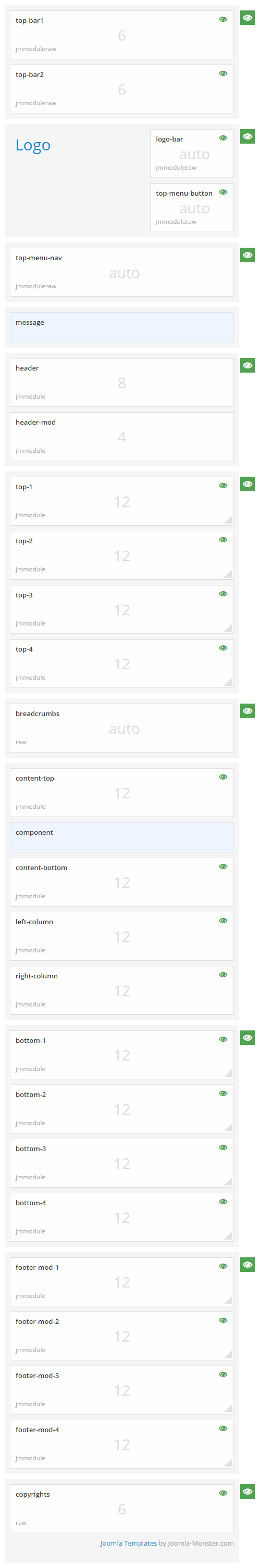 Module positions for extra small screen